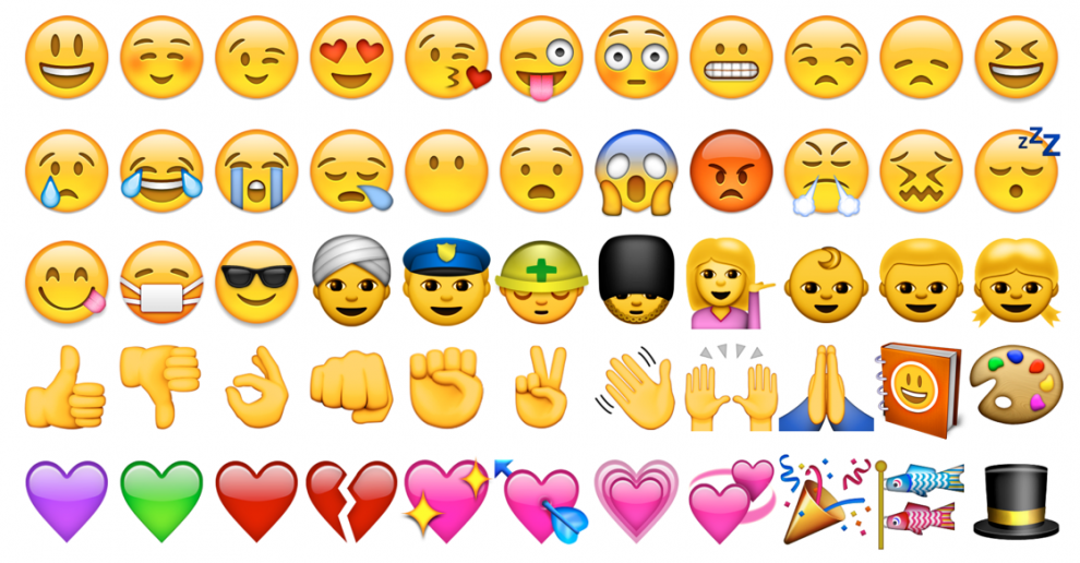 Silly and Ridiculous Emojis to Use in Conversations
