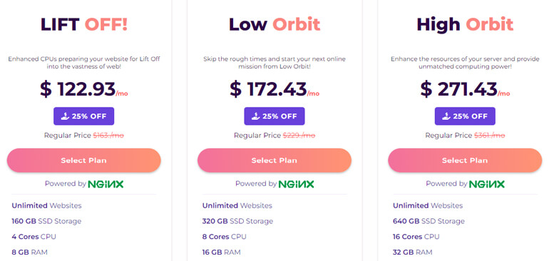Dedicated CPU Server Hosting Pricing